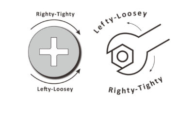 拆裝螺絲小技巧 左轉鬆 右轉緊 記住這個方向拆裝螺絲準沒錯！