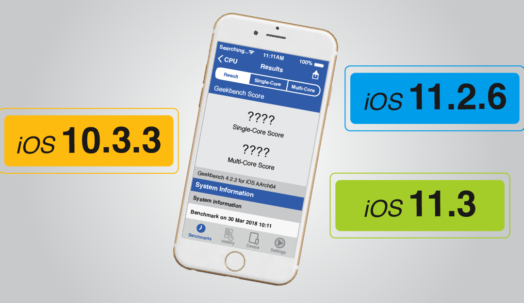 【 iOS 10.3.3 v.s. 11.2.6 v.s. 11.3】要更新嗎？ 更新後省電及效能實測